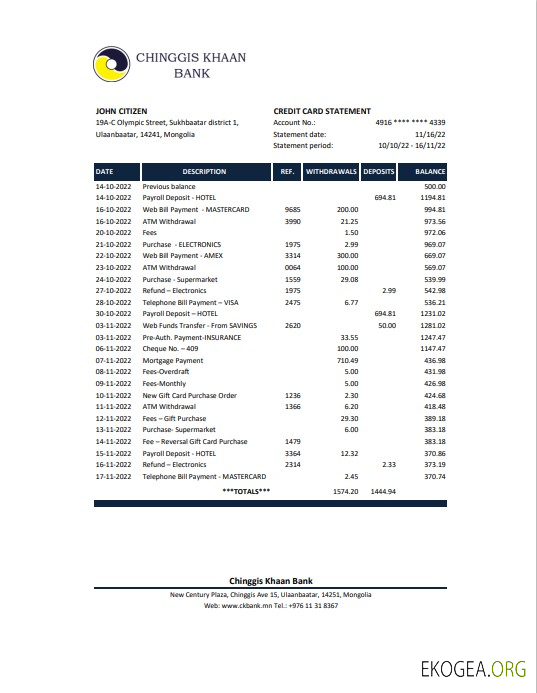 Modèle Excel et PDF de la banque Chinggis Khaan de Mongolie